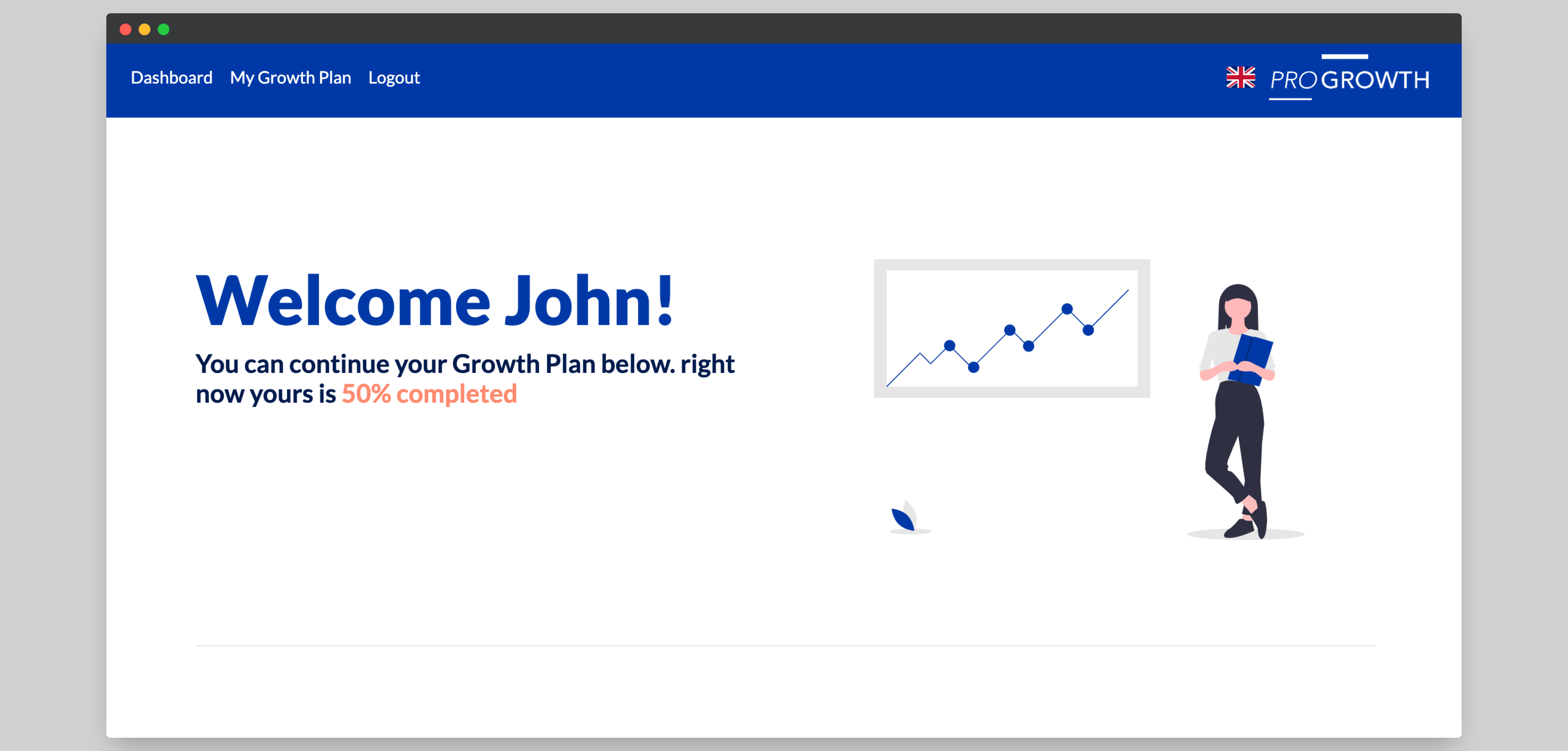 growth plan dashboard